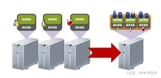 企业文件服务器选择最佳方案
