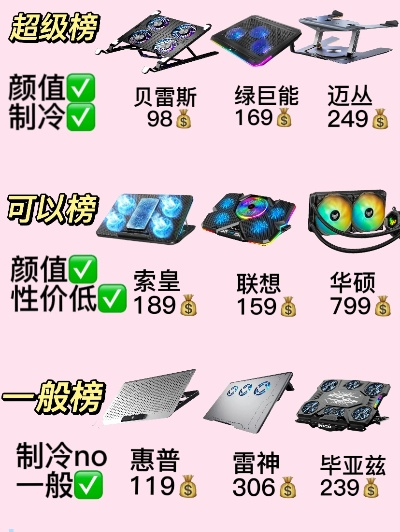盘点全球最贵电脑外设品牌，价格惊人！