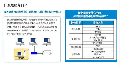 常熟本地服务器租赁服务全解析