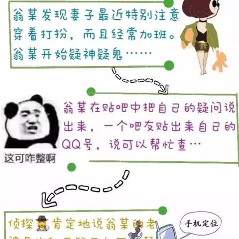 去公安局查询开房记录