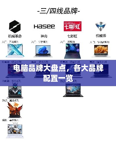 电脑品牌大盘点，各大品牌配置一览