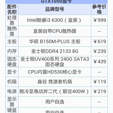 电脑DIY品牌配置推荐，性价比与性能兼顾的选择指南