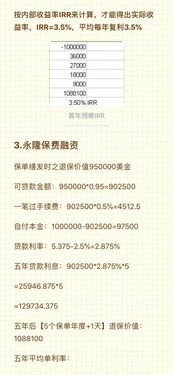 北京羊小咩享花卡提现当面，案例分析与操作指南