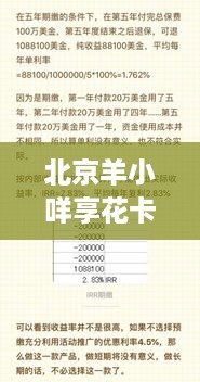北京羊小咩享花卡提现当面，案例分析与操作指南