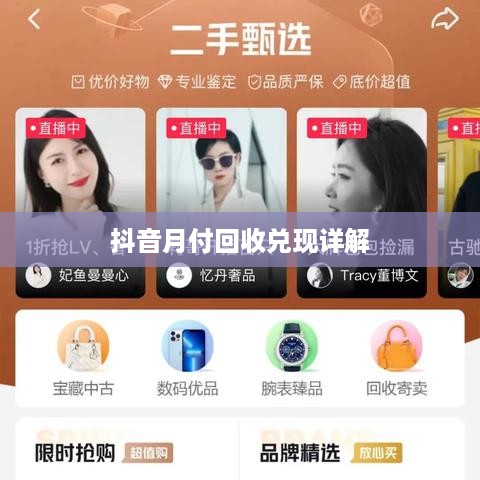 抖音月付回收兑现详解