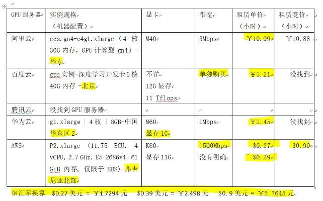 华南服务器租赁价格全解析