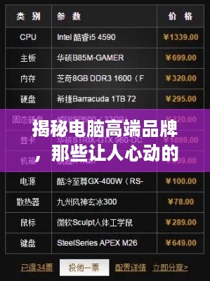 揭秘电脑高端品牌，那些让人心动的顶级配置与奢华体验
