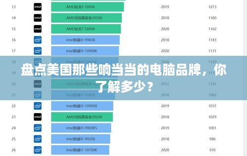 盘点美国那些响当当的电脑品牌，你了解多少？