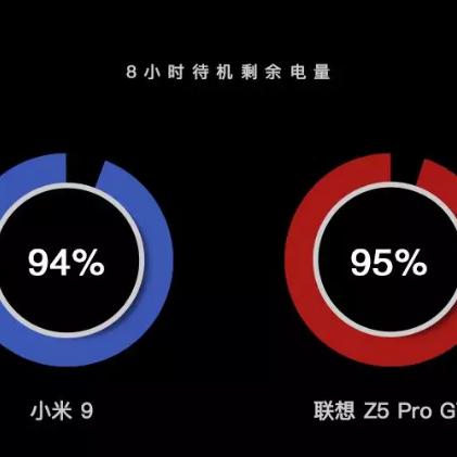 联想品牌电脑续航能力解析，续航王者的秘密武器