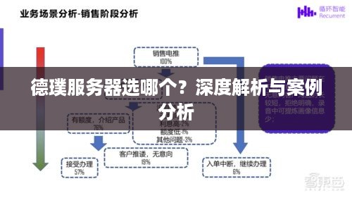德璞服务器选哪个？深度解析与案例分析