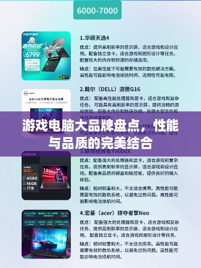 游戏电脑大品牌盘点，性能与品质的完美结合