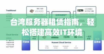 台湾服务器租赁指南，轻松搭建高效IT环境