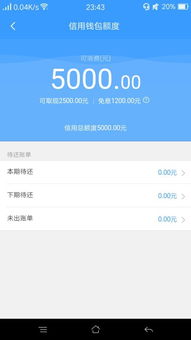 分期乐提现额是否重要？