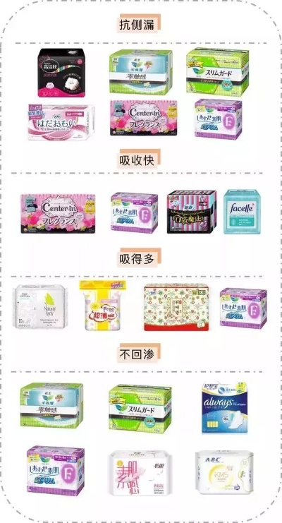 轻奢品质，舒适体验—卫生巾内裤品牌推荐指南