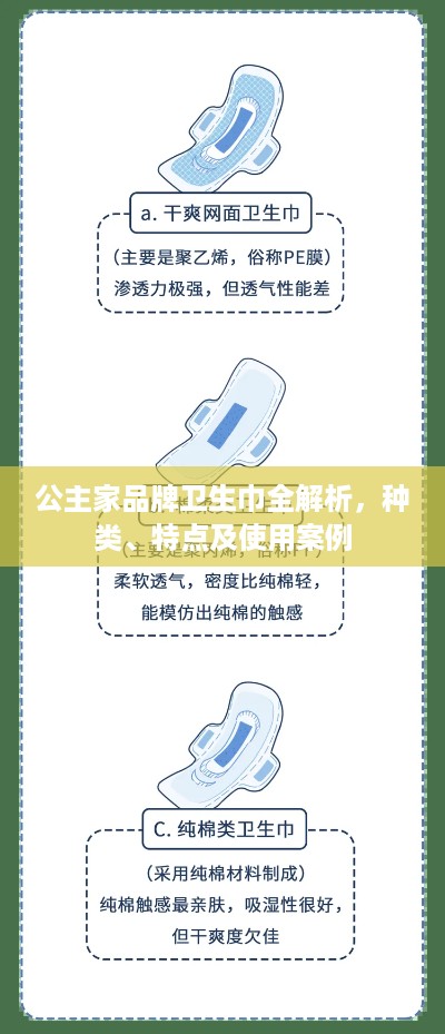 公主家品牌卫生巾全解析，种类、特点及使用案例