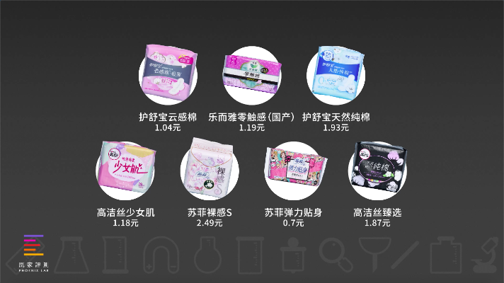 公主家品牌卫生巾全解析，种类、特点及使用案例