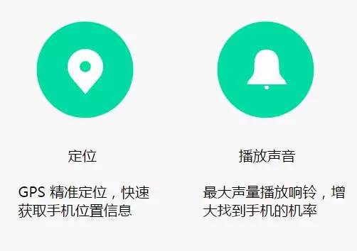 查房信息查询系统—守护隐私与安全