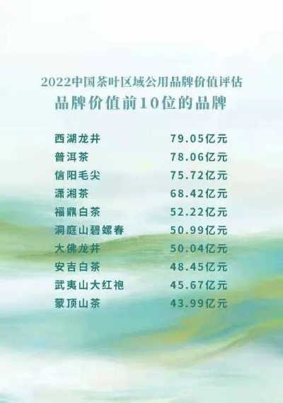 盘点十大好喝茶叶品牌，品味茶香四溢的时光之旅