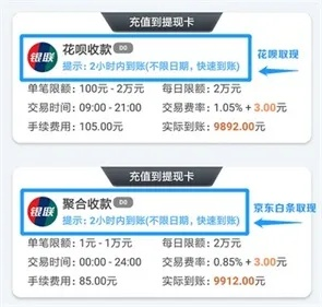 白条提现手续费现状分析