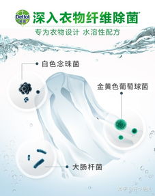 盘点下水可用的卫生巾品牌，告别尴尬，轻松应对！