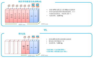 香港物理服务器租赁服务概览