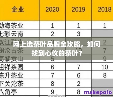 网上选茶叶品牌全攻略，如何找到心仪的茶叶？