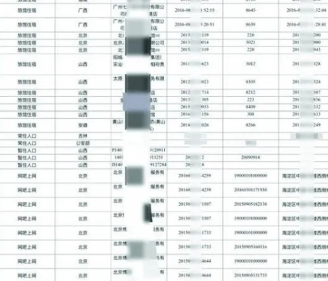 公安网查开房记录查询