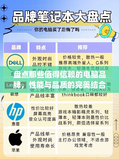 盘点那些值得信赖的电脑品牌，性能与品质的完美结合