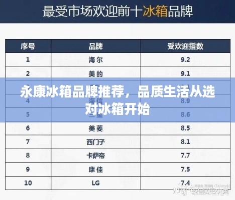 永康冰箱品牌推荐，品质生活从选对冰箱开始