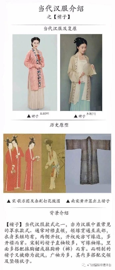 汉服复兴之路，各朝代出土文物中的汉服品牌启示