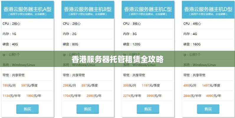 香港服务器托管租赁全攻略