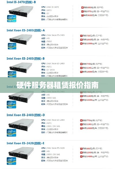 硬件服务器租赁报价指南