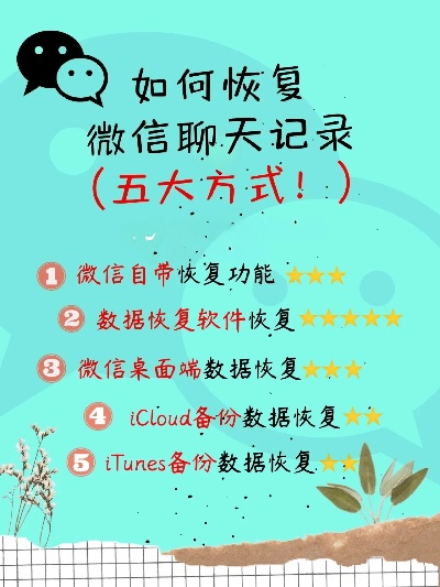 如何恢复微信聊天记录？一探究竟！