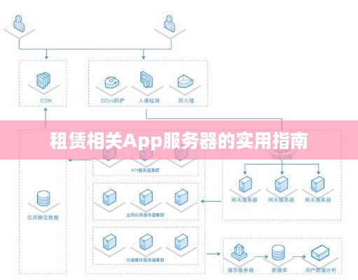 租赁相关App服务器的实用指南