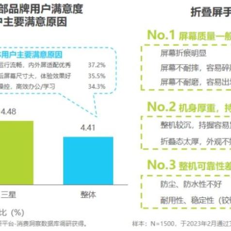 盘点2023年最受欢迎的铰链冰箱品牌及推荐
