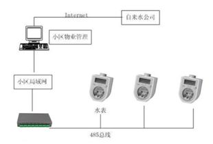 中国服务器哪个强度最高—案例分析与排名推荐