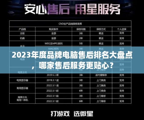 2023年度品牌电脑售后排名大盘点，哪家售后服务更贴心？
