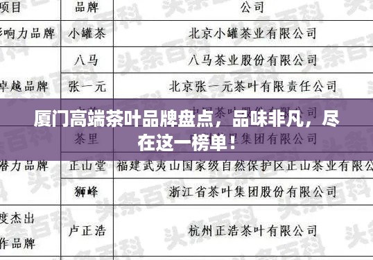 厦门高端茶叶品牌盘点，品味非凡，尽在这一榜单！