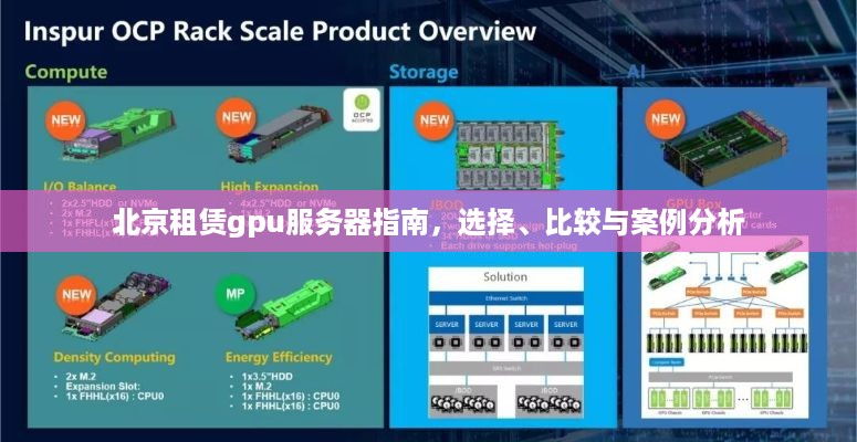 北京租赁gpu服务器指南，选择、比较与案例分析