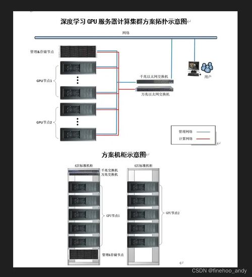 皮尔特沃夫的服务器分布与选择指南