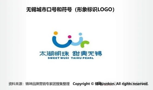 揭秘品牌平板电脑的标识，设计背后的故事与案例