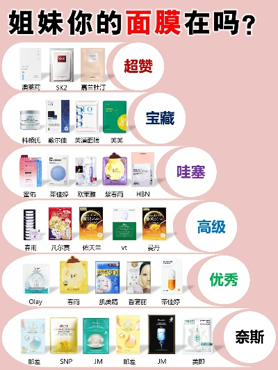 👶必备神器！同款奶瓶面膜推荐品牌大盘点