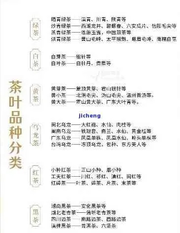 如何轻松搜索中国茶叶品牌，实用指南与案例分享