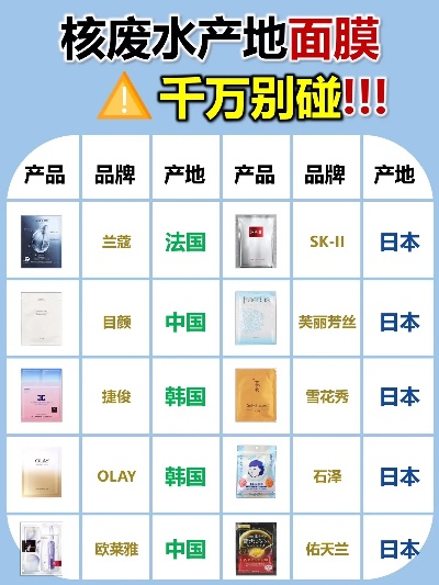 补水神器！盘点几款口碑爆棚的补水泡沫面膜品牌
