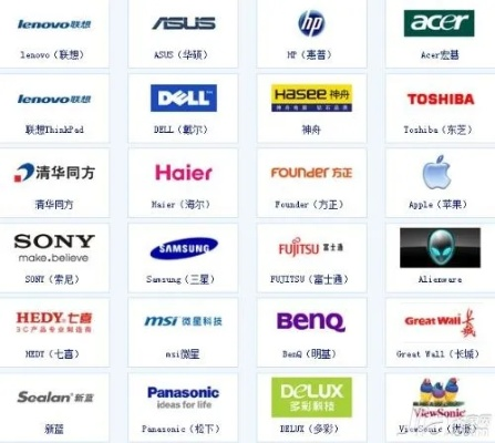 2023年度电脑品牌排名大揭秘，谁才是你的最佳选择？