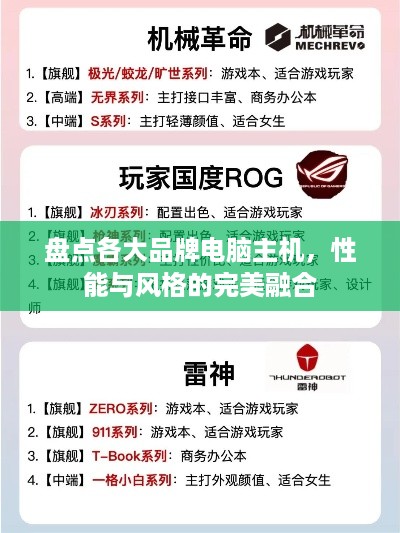 盘点各大品牌电脑主机，性能与风格的完美融合