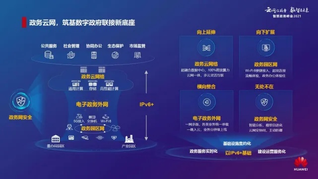 政务云租赁服务器，助力政府数字化转型的高效选择