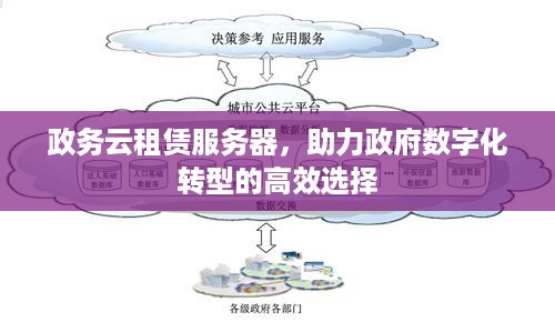 政务云租赁服务器，助力政府数字化转型的高效选择