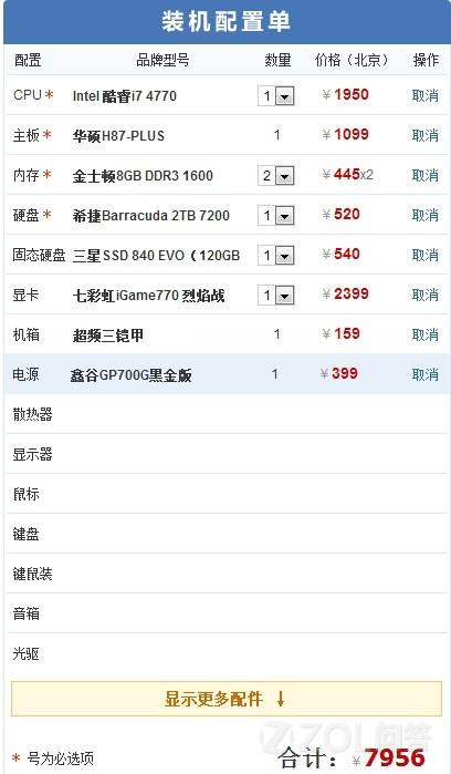 性价比之王—盘点几款廉价好电脑推荐品牌及型号
