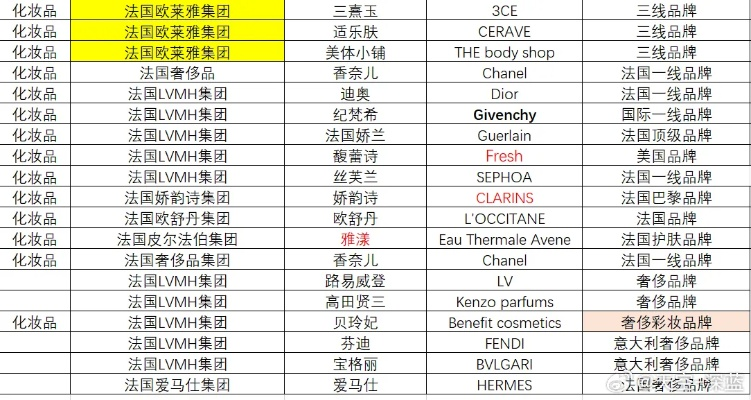 法国与日本面膜品牌大盘点，护肤界的两大巨头